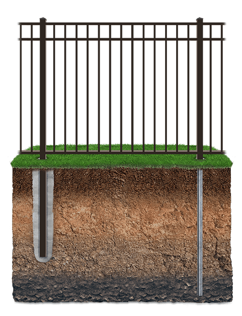 Key features of aluminum fencing in Flat Rock ALABAMA