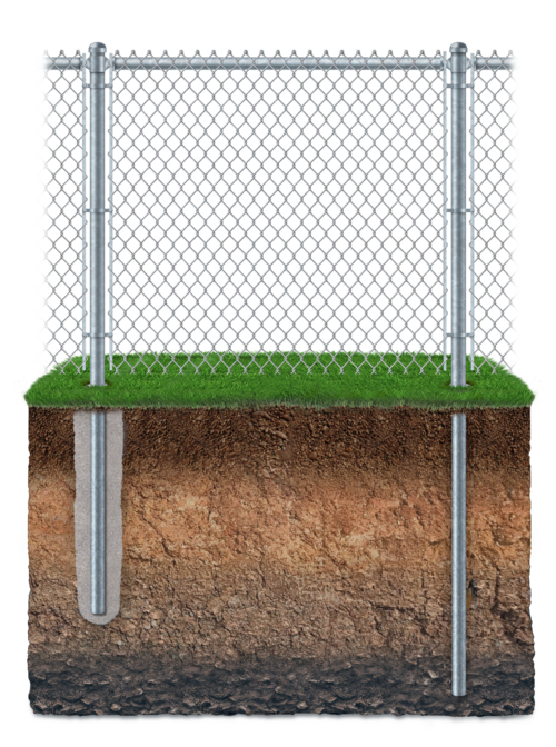 Key features of chain-link fencing in Flat Rock ALABAMA
