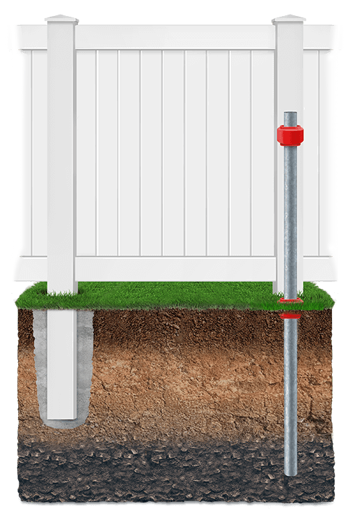 Key features of vinyl fencing in Flat Rock ALABAMA